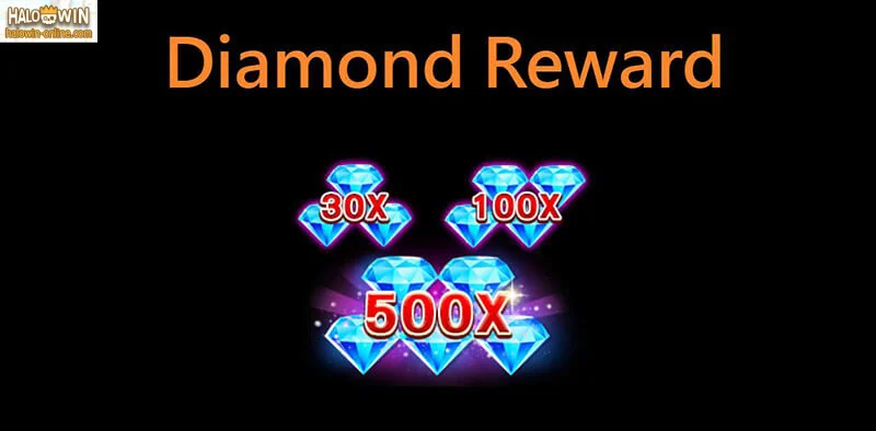 Diamond Party Slot Machine, Diamond Party JILI Slots