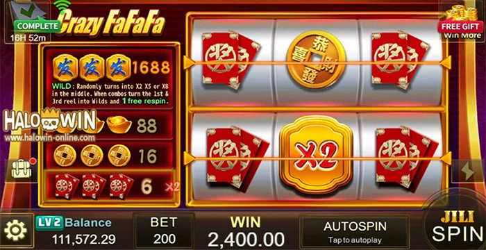 Jili Crazy FaFaFa Slot Game 2X Win 3,768