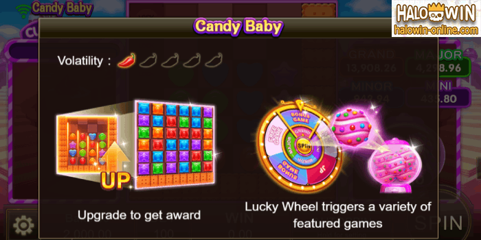 Candy Baby Slot Machine