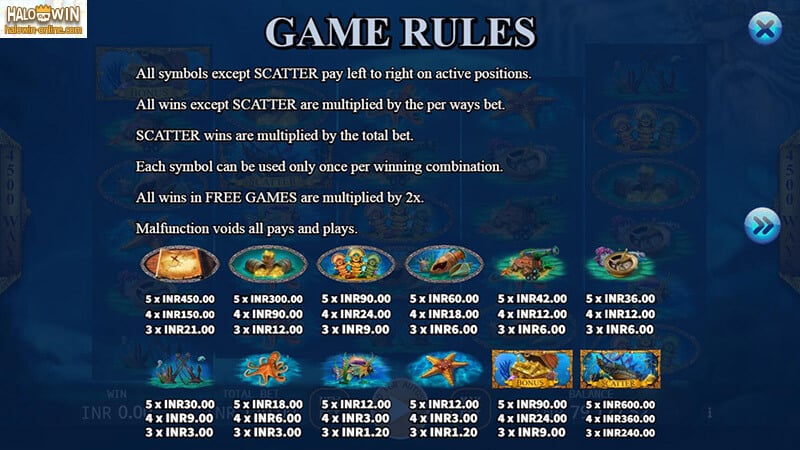 Poseidon's Treasure Slot Machine, Mythology Themed Slots