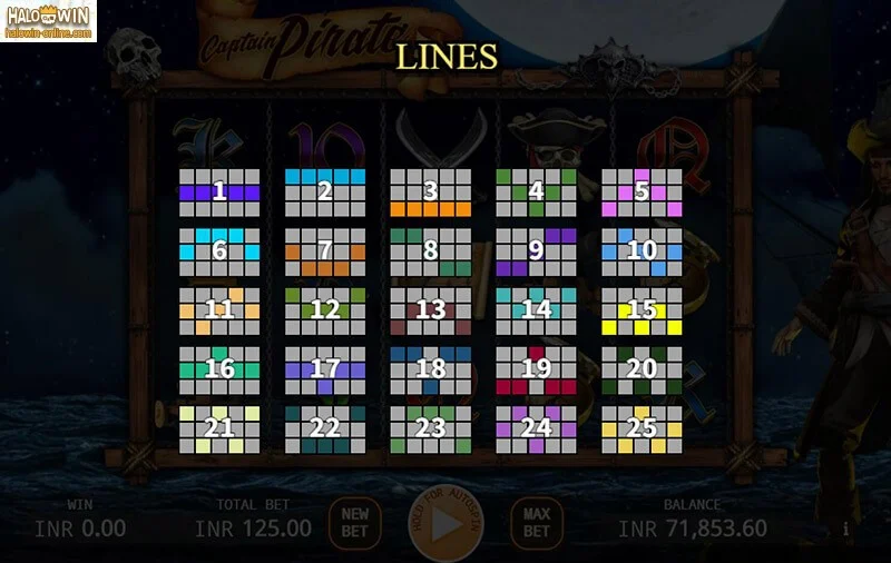 Captain Pirate Slot Machine, Captain Pirate Online Casino Slot