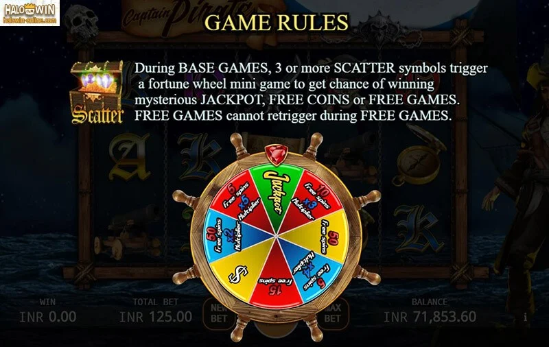 Captain Pirate Slot Machine, Captain Pirate Online Casino Slot