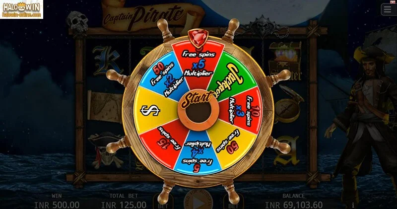 Captain Pirate Slot Machine, Captain Pirate Online Casino Slot