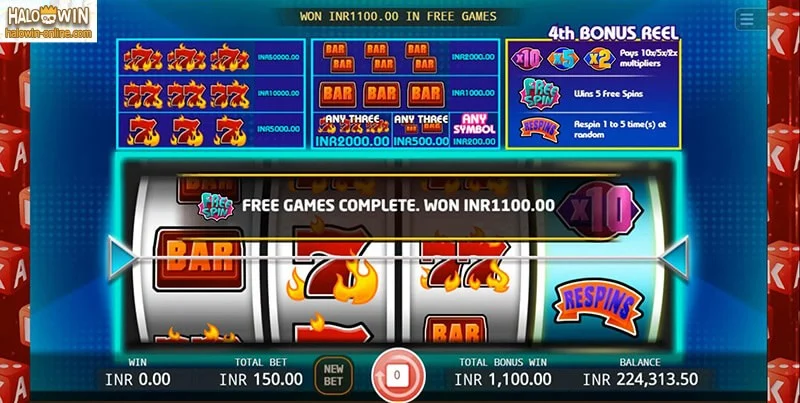 Bonus Mania Deluxe Slot Machine, Bonus Mania Deluxe Slot Games