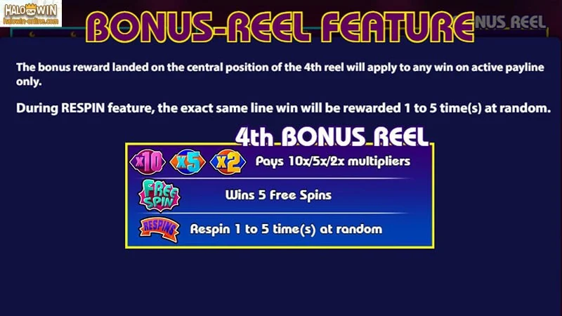 Bonus Mania Deluxe Slot Machine, Bonus Mania Deluxe Slot Games